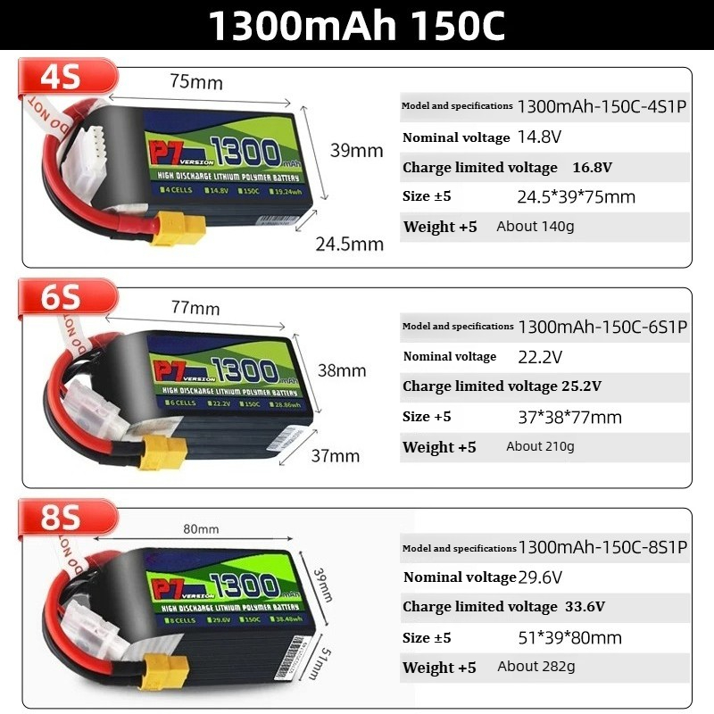 Bateria LiPo BosLi-po P7 1300m - Drone Battery 4S avaliação e preço